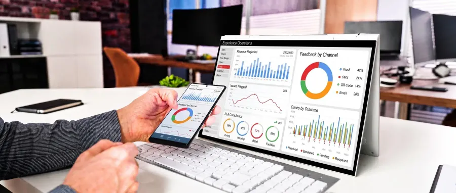 A dashboard showing live experience operations signals across sites.