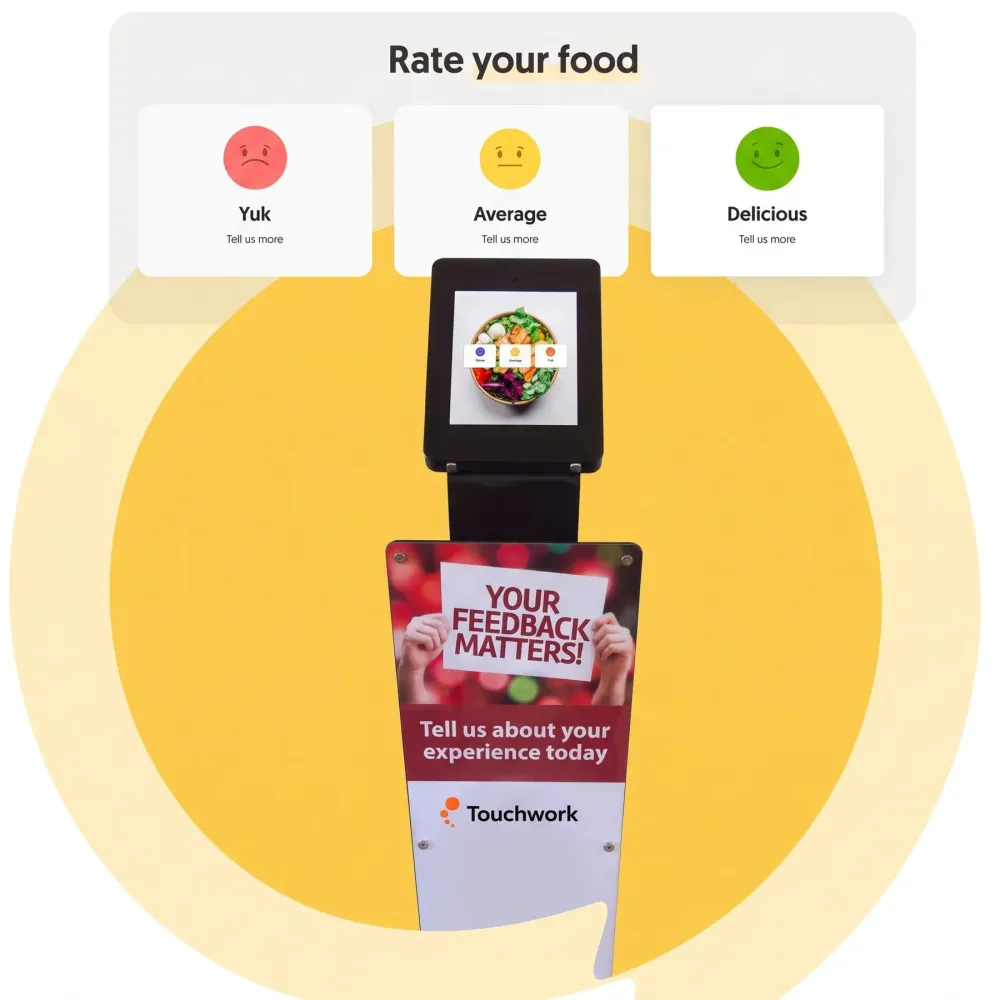 A floor-standing Touchwork feedback kiosk with a "Rate your food" screen offering Yuk, Average and Delicious.